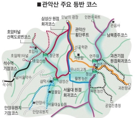 관악산 등산코스