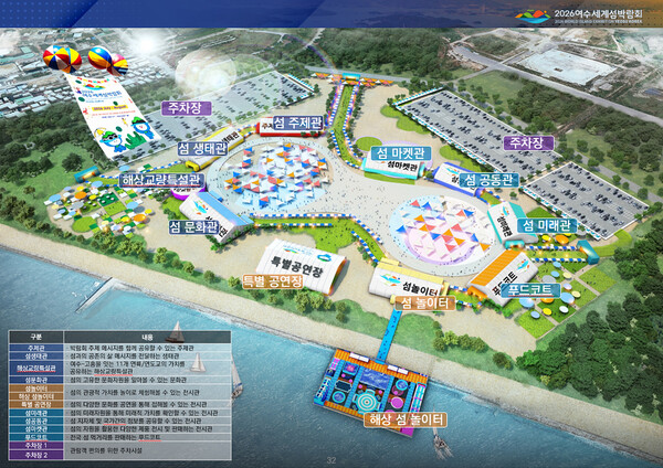 여수 세계 섬박람회 엑스포 개최 조감도 날씨 정보