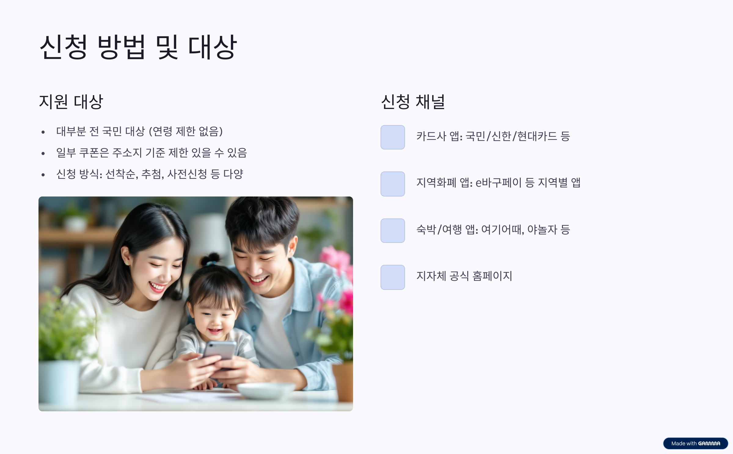 소비쿠폰 신청 방법 카드