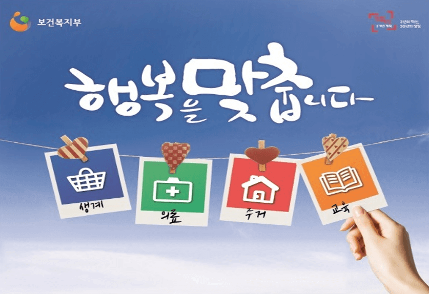 기초생활보장 신청, 신청자 신청장소 신청서류 처리기한