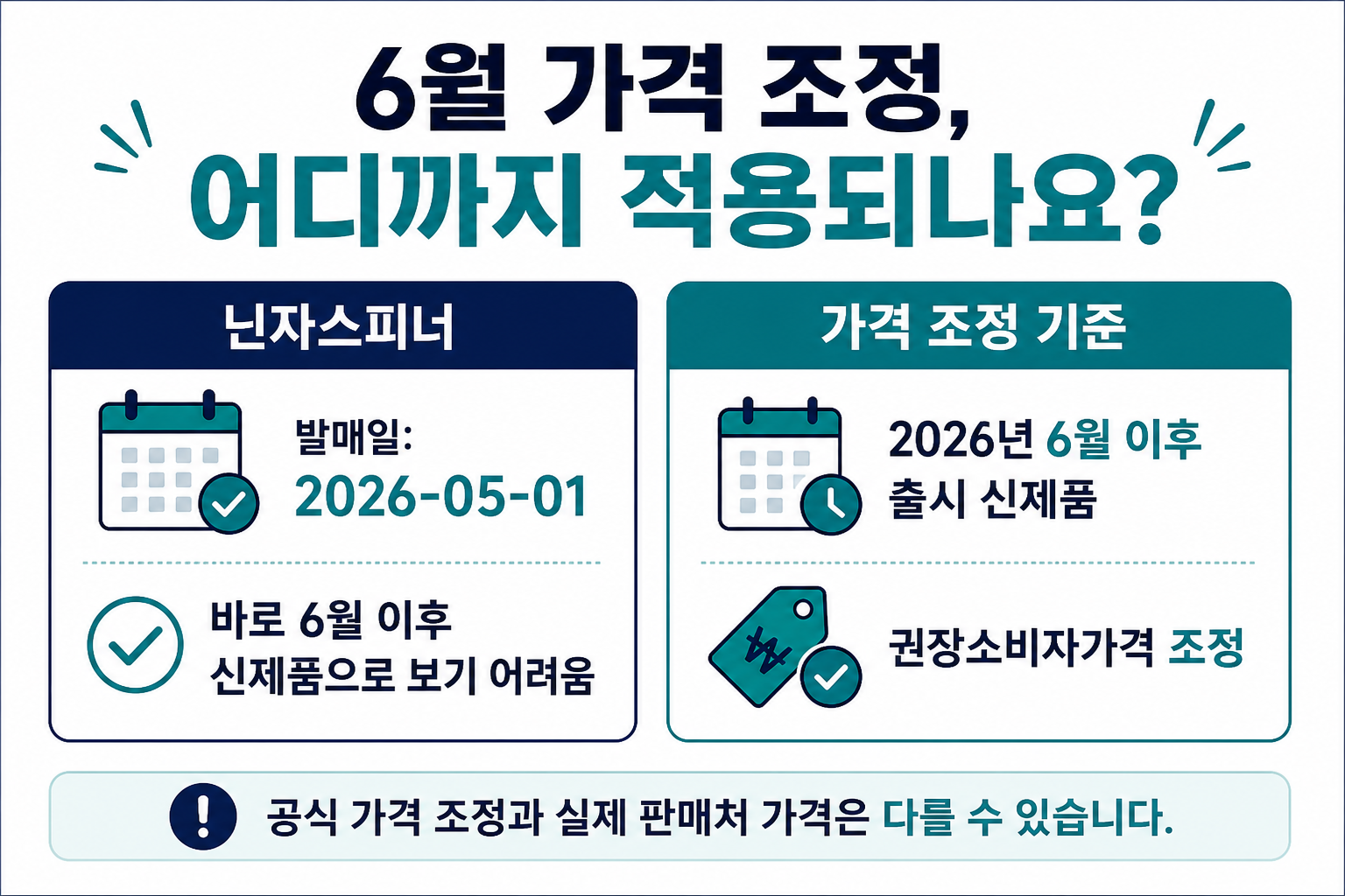 닌자스피너 6월 가격 조정 적용 범위 인포그래픽