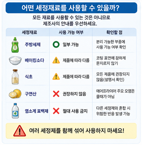 어떤 세정재료를 사용할 수 있을까?
