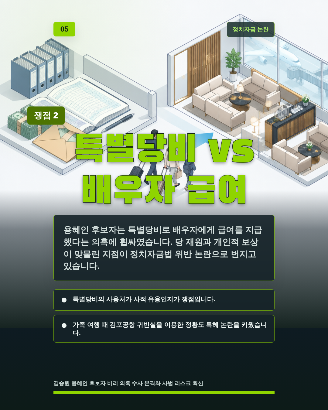 특별당비 vs 배우자 급여