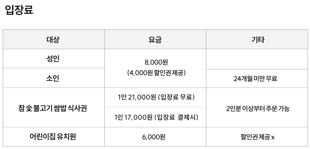 산들소리 수목원 입장료 주차장 후기