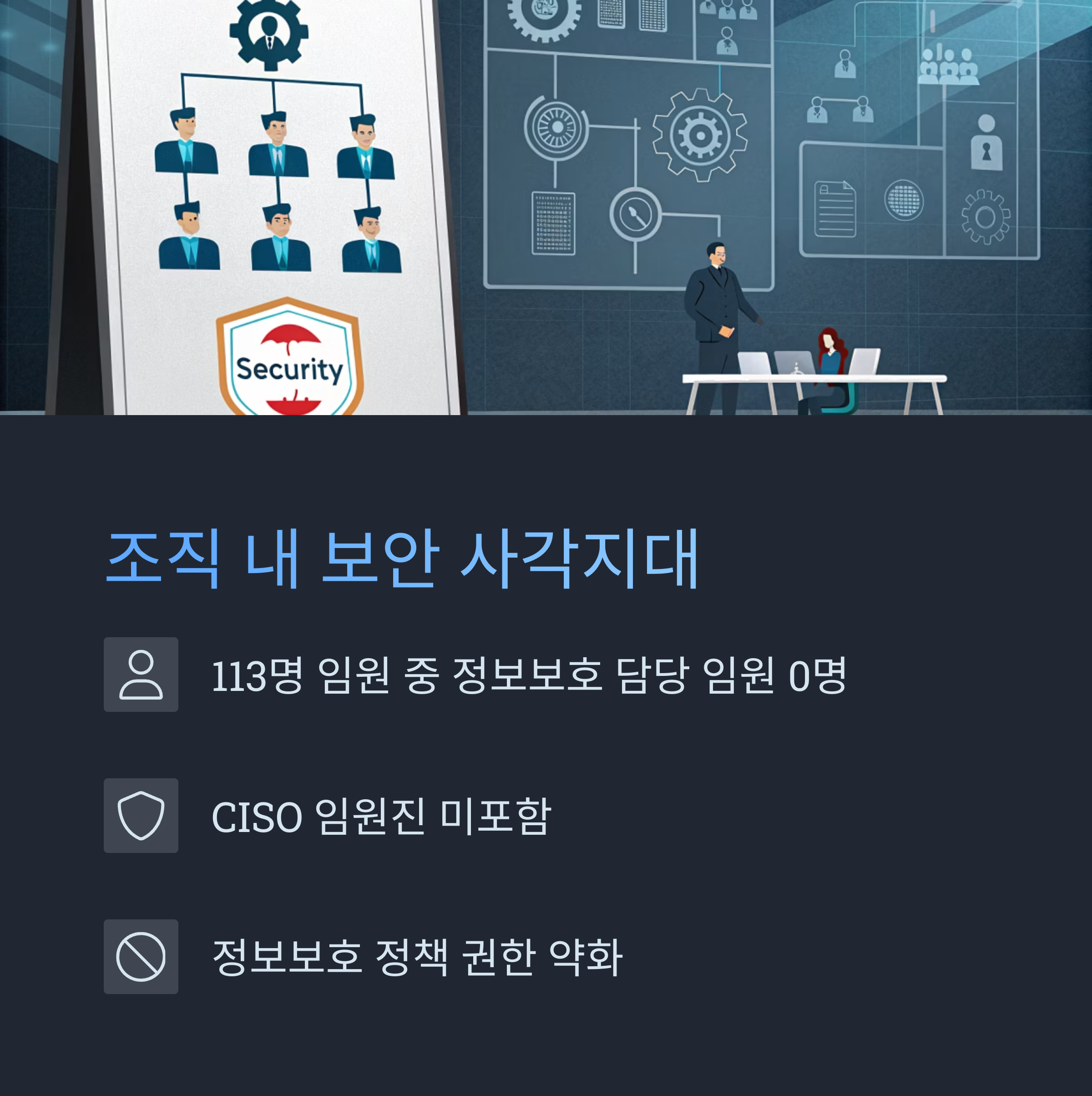 조직 구조 속 숨겨진 보안 사각지대