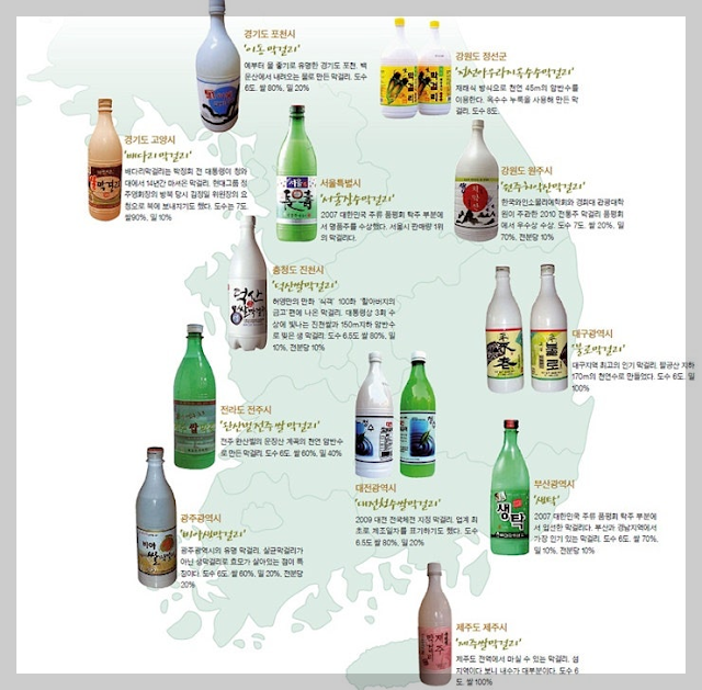 지역 별 막걸리