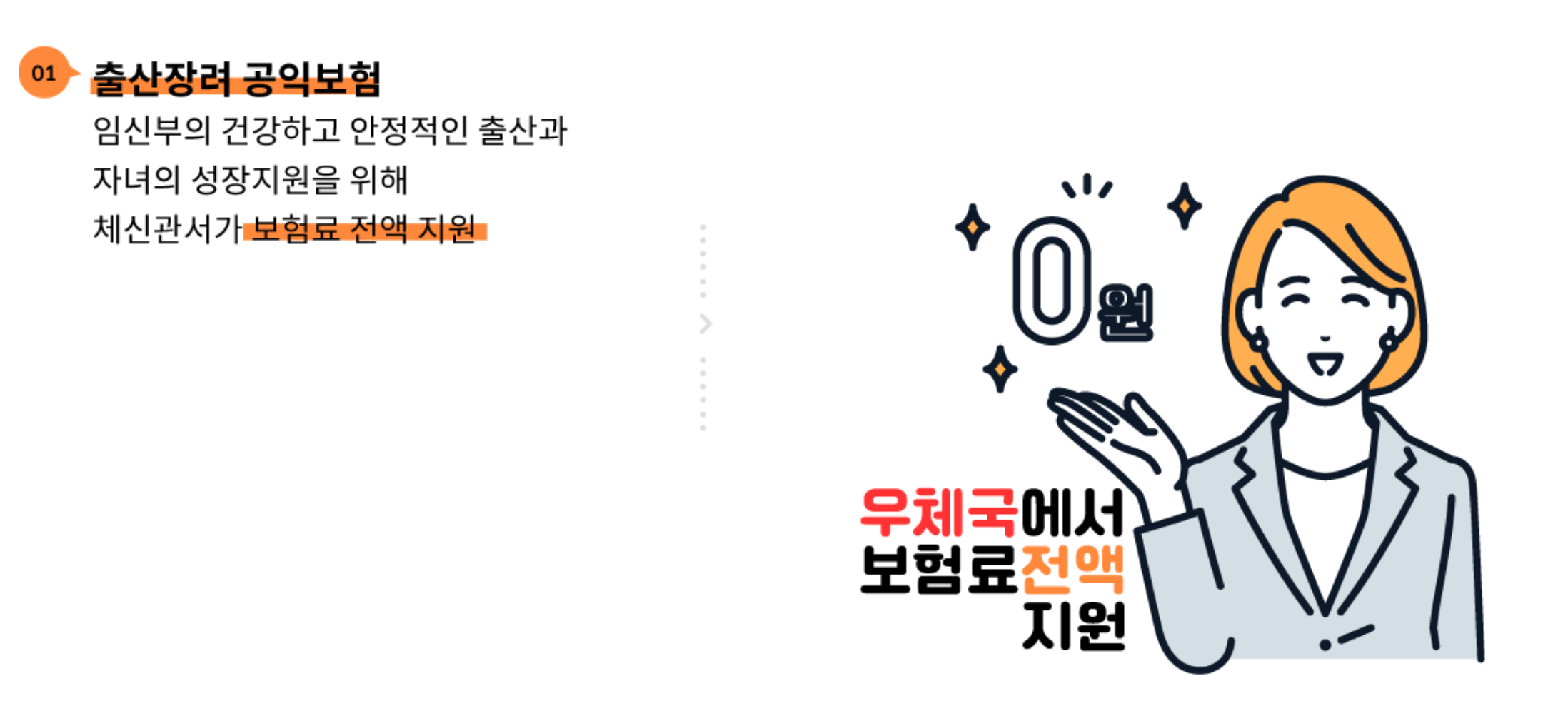 우체국 공익보험 우체국 대한민국 엄마보험 우체국 무료보험