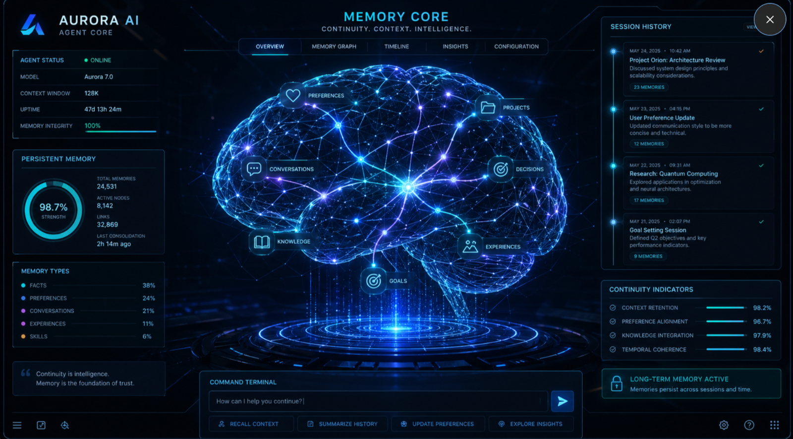 Hermes Agent는 세션을 넘어 기억하고, 스스로 성장하는 차세대 AI 에이전트입니다
