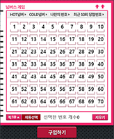스피드키노