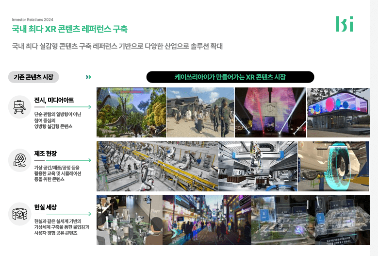 케이쓰리아이 주요사업1