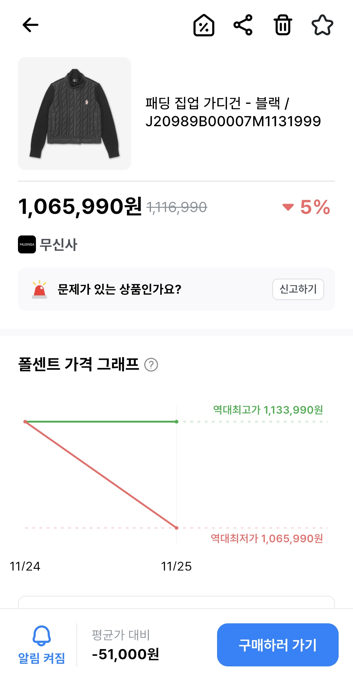 Moncler padded cardigan price drop alert in Percent app
