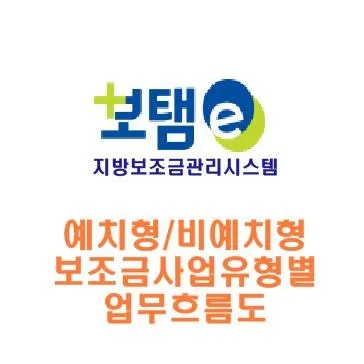 보탬e 시스템과 보탬e 지방보조금 관리시스템 사용법 총정리 신청부터 정산까지 활용가이드_8