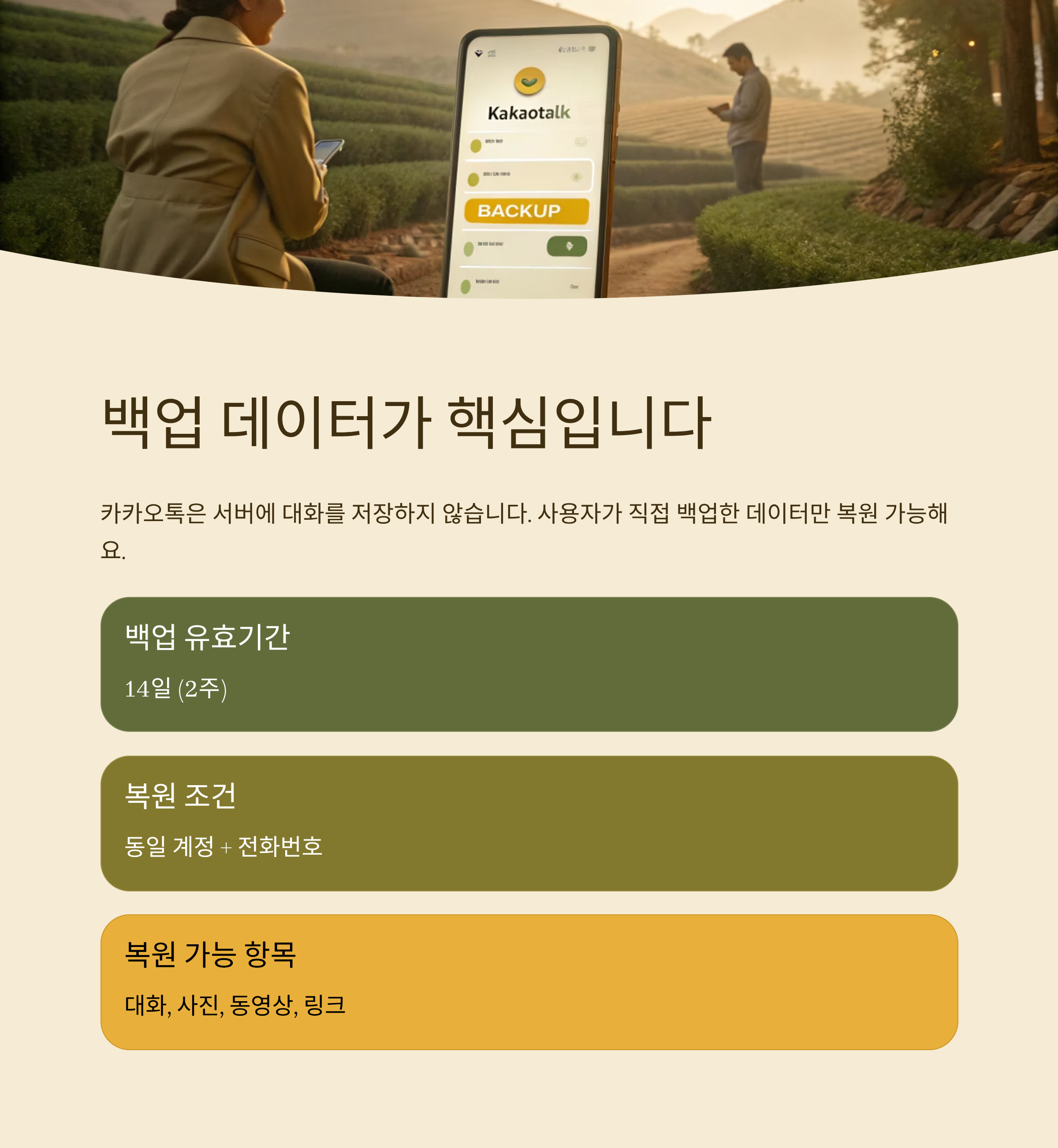 카톡 이전대화 복원 완벽 가이드｜백업부터 복구까지 한 번에 정리