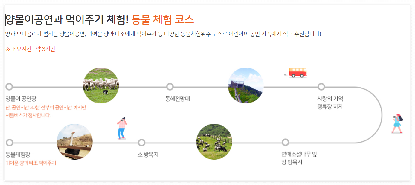 삼양목장