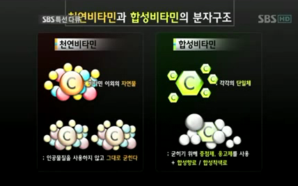 비타민설명이미지