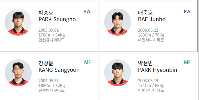 U-20월드컵 경기일정 조편성 생중계 다시보기