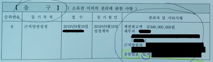 등기부등본-을구-예시