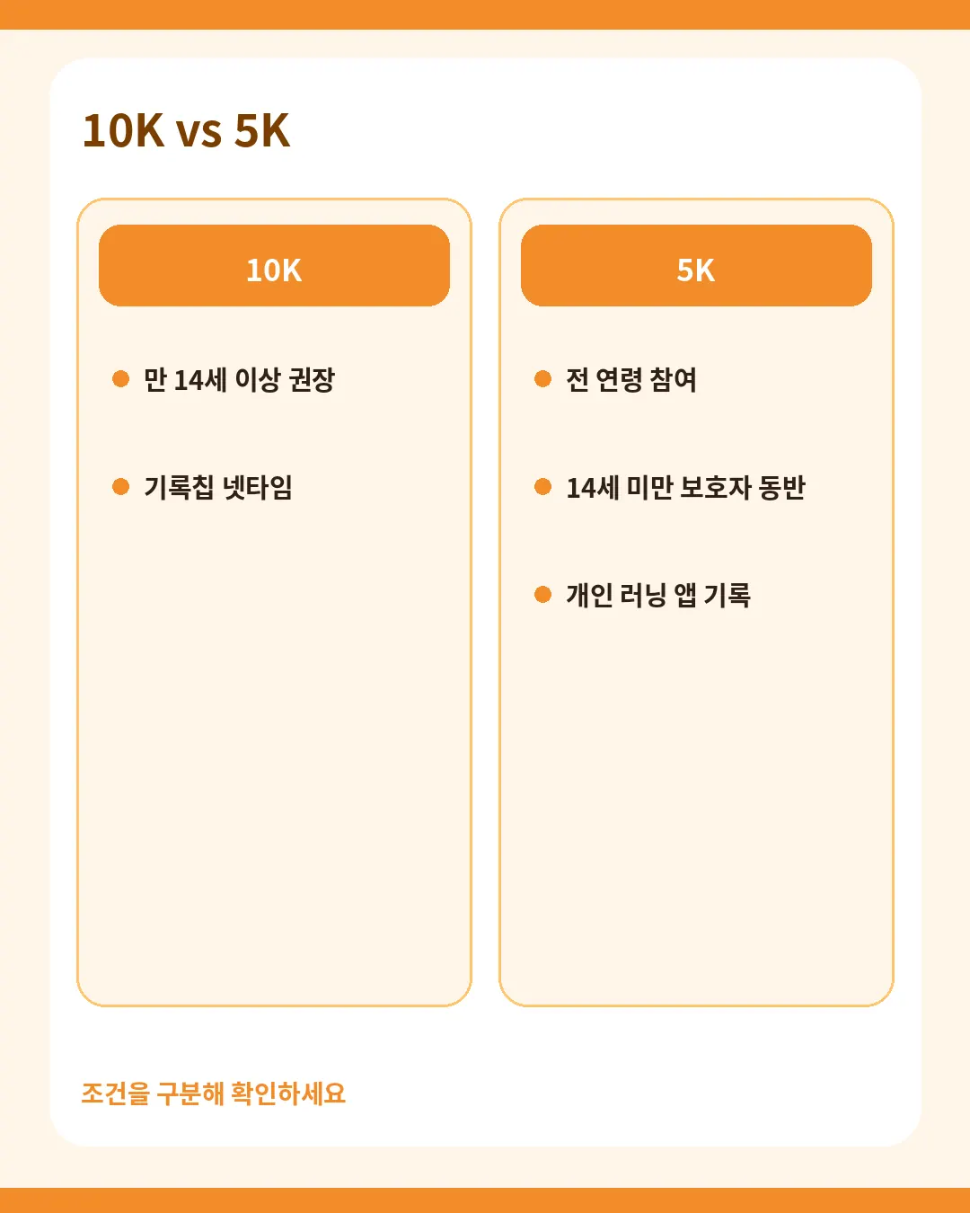 디즈니런 인천 10K 5K 참가 기준 안내