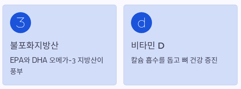 비타민d