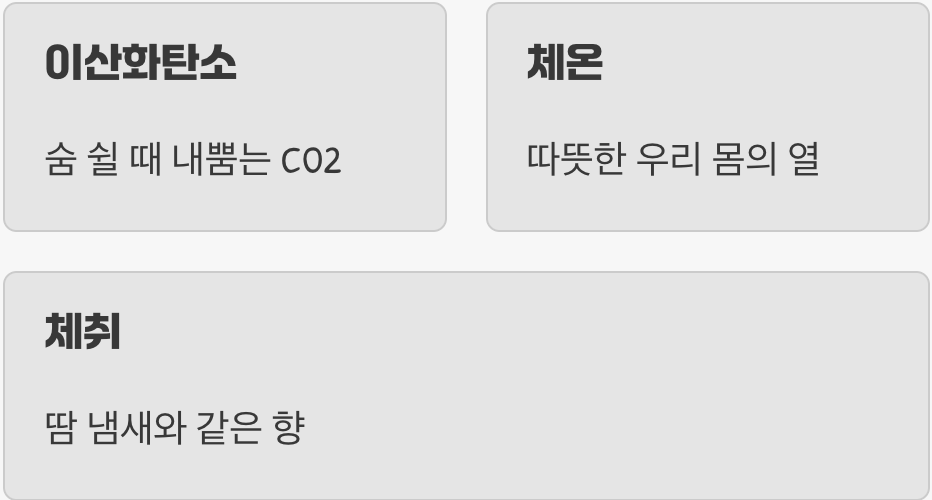 먼저 적을 알자, 모기는 어떻게 우리를 찾을까?