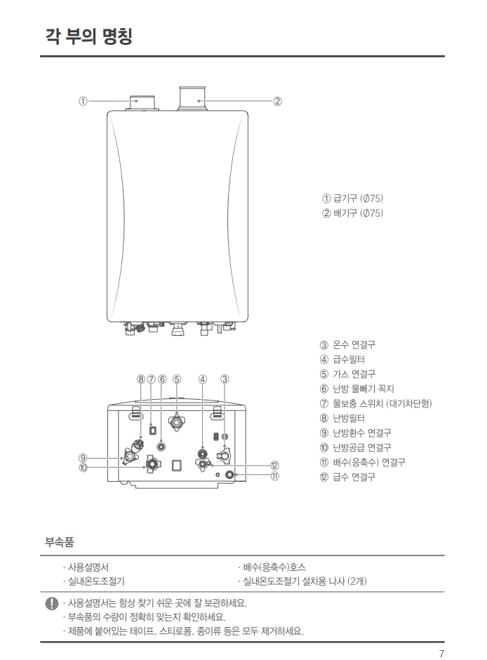 RC600 각 부의 명칭