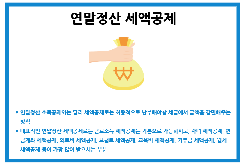 연말정산 의료비 보험료 연금계좌 세액공제 공제기준 비율 한도 홈택스 입력방법