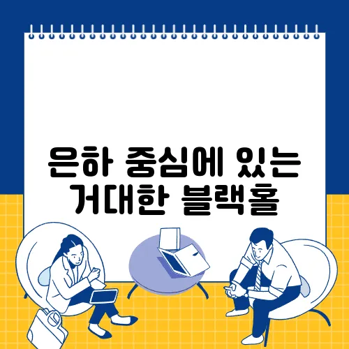 은하 중심에 있는 거대한 블랙홀