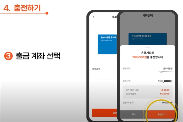 카드형 온누리상품권 앱 사용방법 안내 -출처: 온누리상품권 홈페이지-