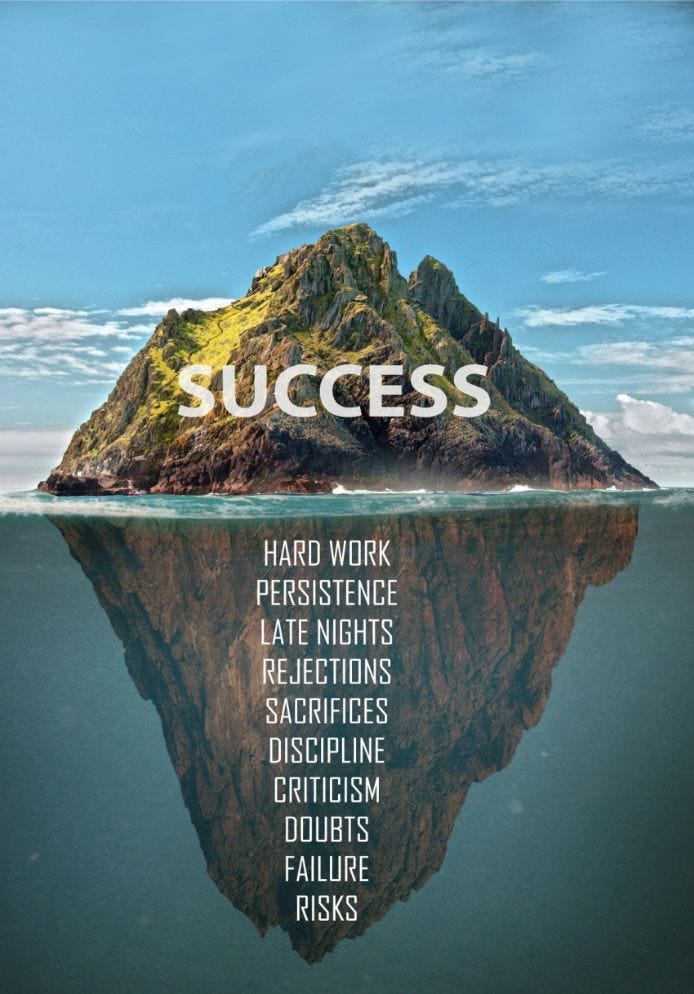 성공을 향한 지름길