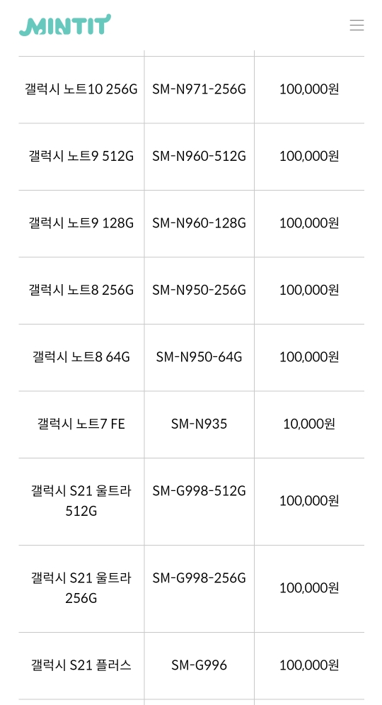 민팃에서 Z플립4 구매시 주는 추가보상금 금액. 보통은 10만원 좀오래 되었으면, 5만원