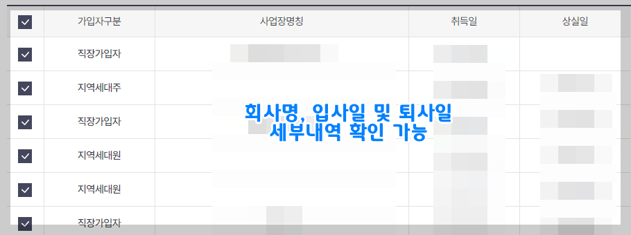 전 직장 입사일 퇴사일 확인 방법3
