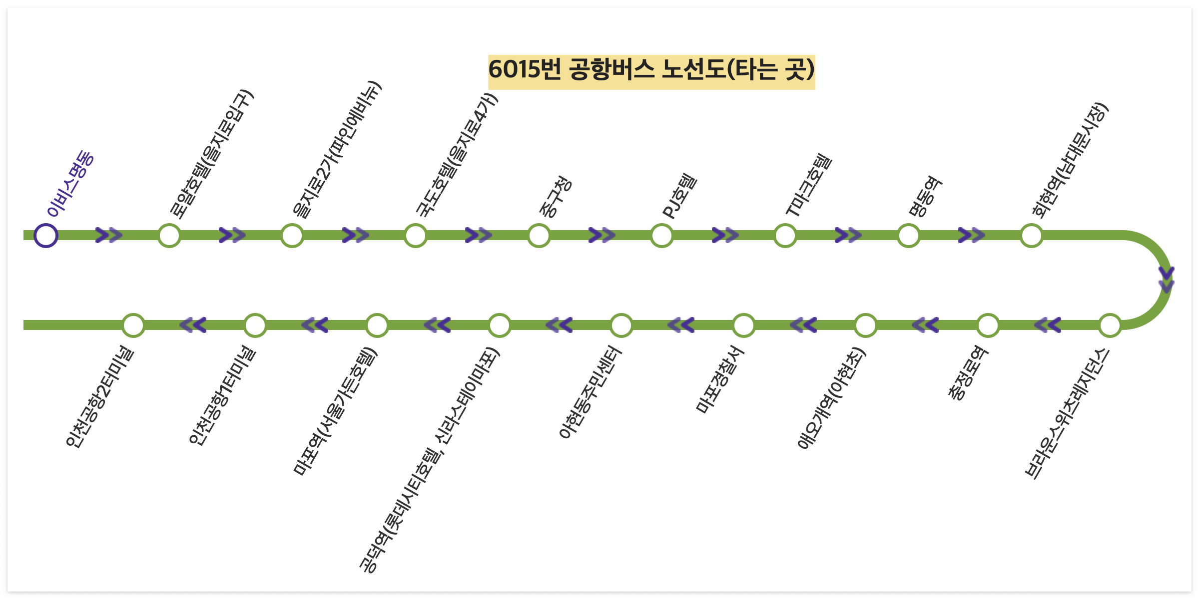 6015 공항버스 타는 곳(노선도)