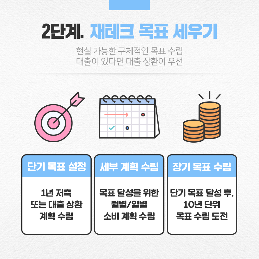 2단계. 재테크 목표 세우기