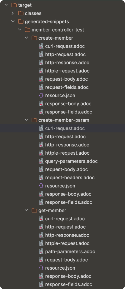 Spring REST Docs 문서 파일 생성