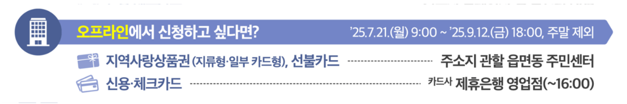 민생회복지원금