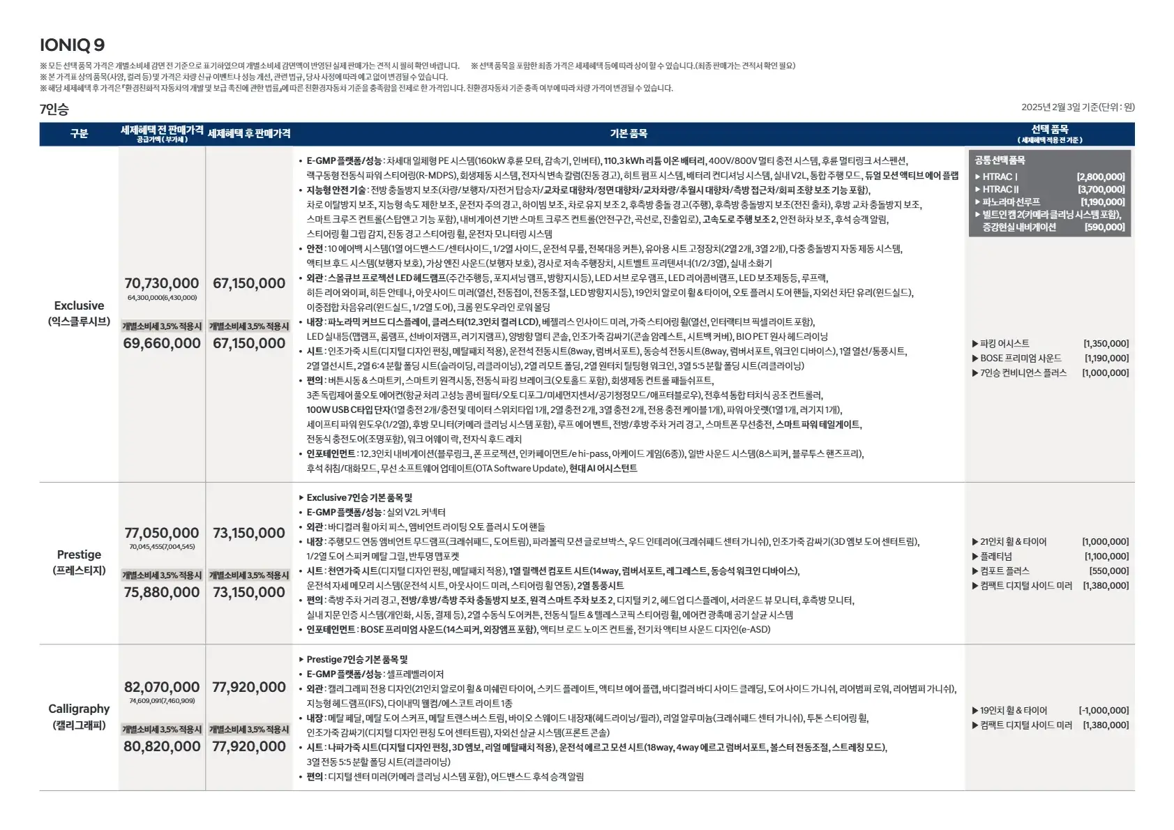 현대 아이오닉 9 이미지 가격표