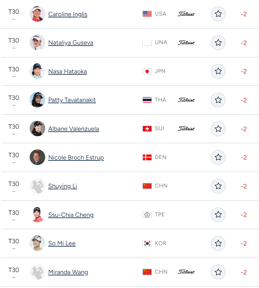 뷰익 LPGA 상하이