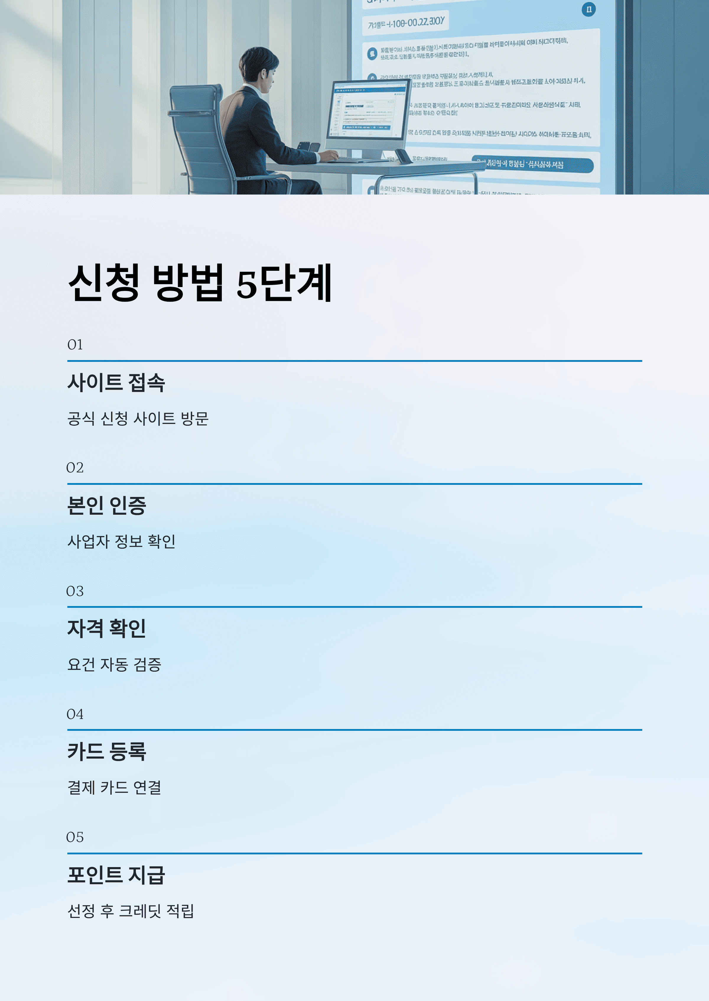 소상공인 부담경감 크레딧 총 정리