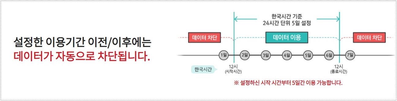 기가팩중일-설정