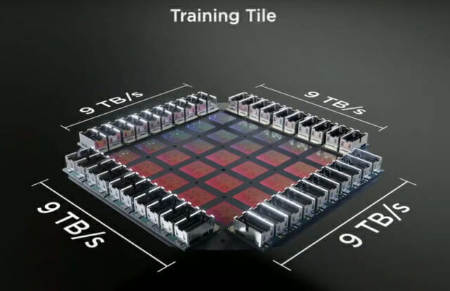 테슬라가 슈퍼컴퓨팅 전용 칩인 'D1'을 웨이퍼 상에 25개 집적해 하나의 트레이닝 타일(모듈)로 구성한 도조