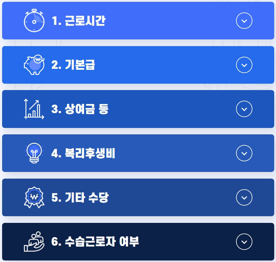 2025 최저임금 월급 계산기 (수습기간 적용, 주휴수당)