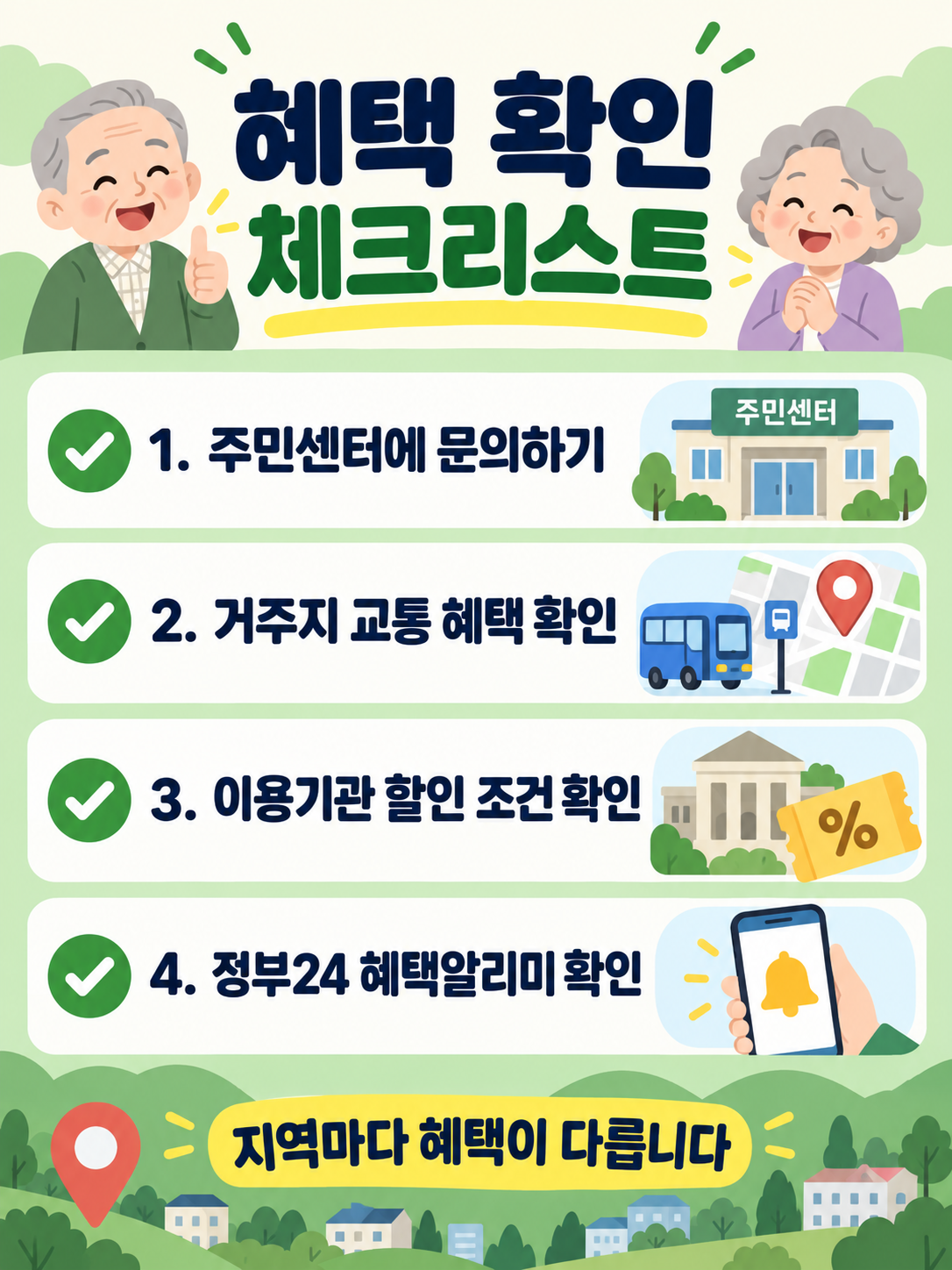 혜택확인체크리스트