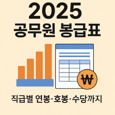 2025-공무원-봉급표-썸네일