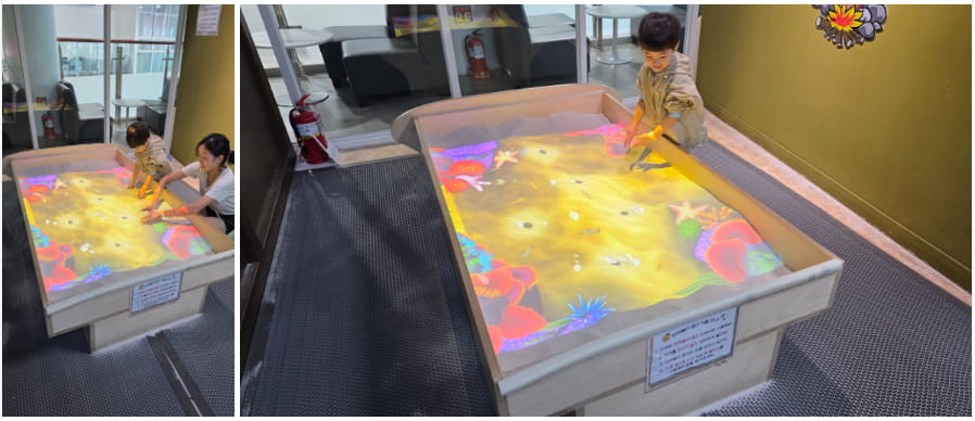 시흥오이도박물관