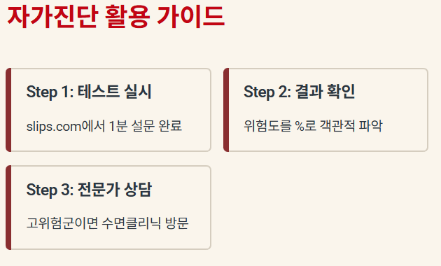 자가진단 활용
