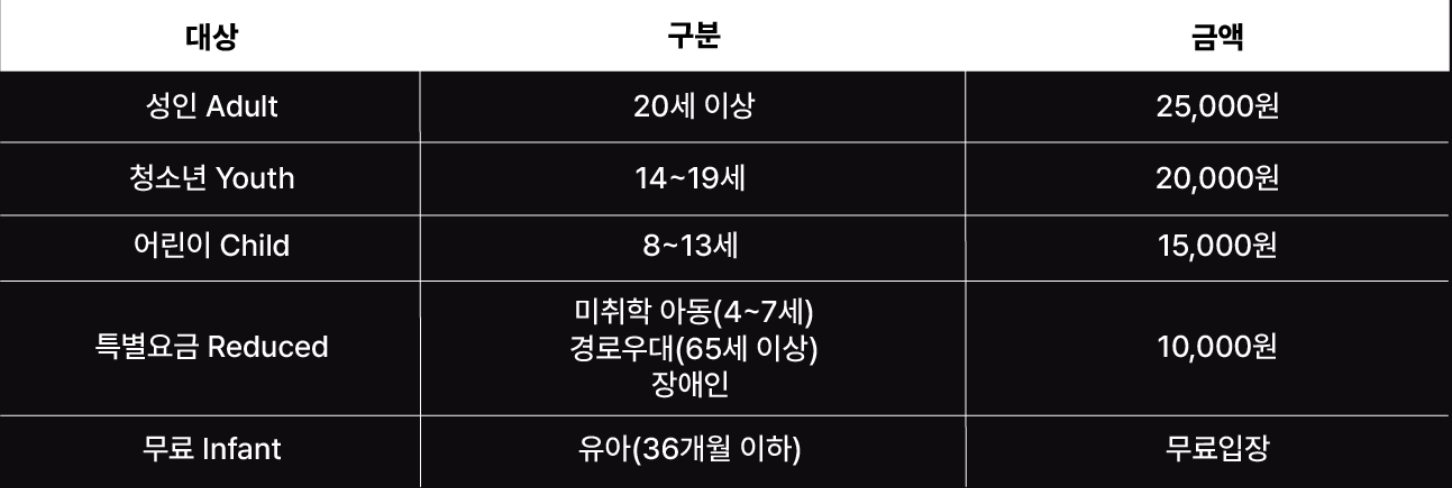 파주 뮤지엄헤이