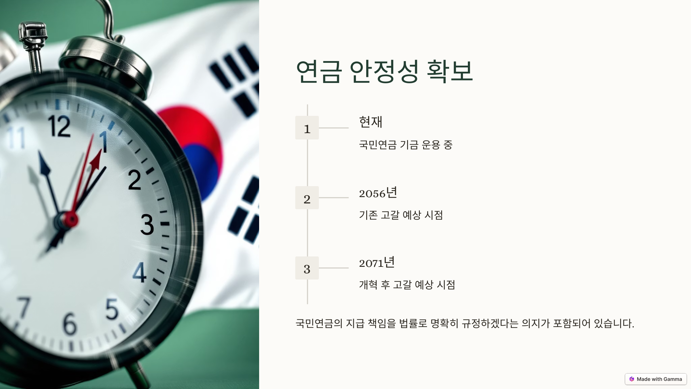 국민연금 개혁안 내용
