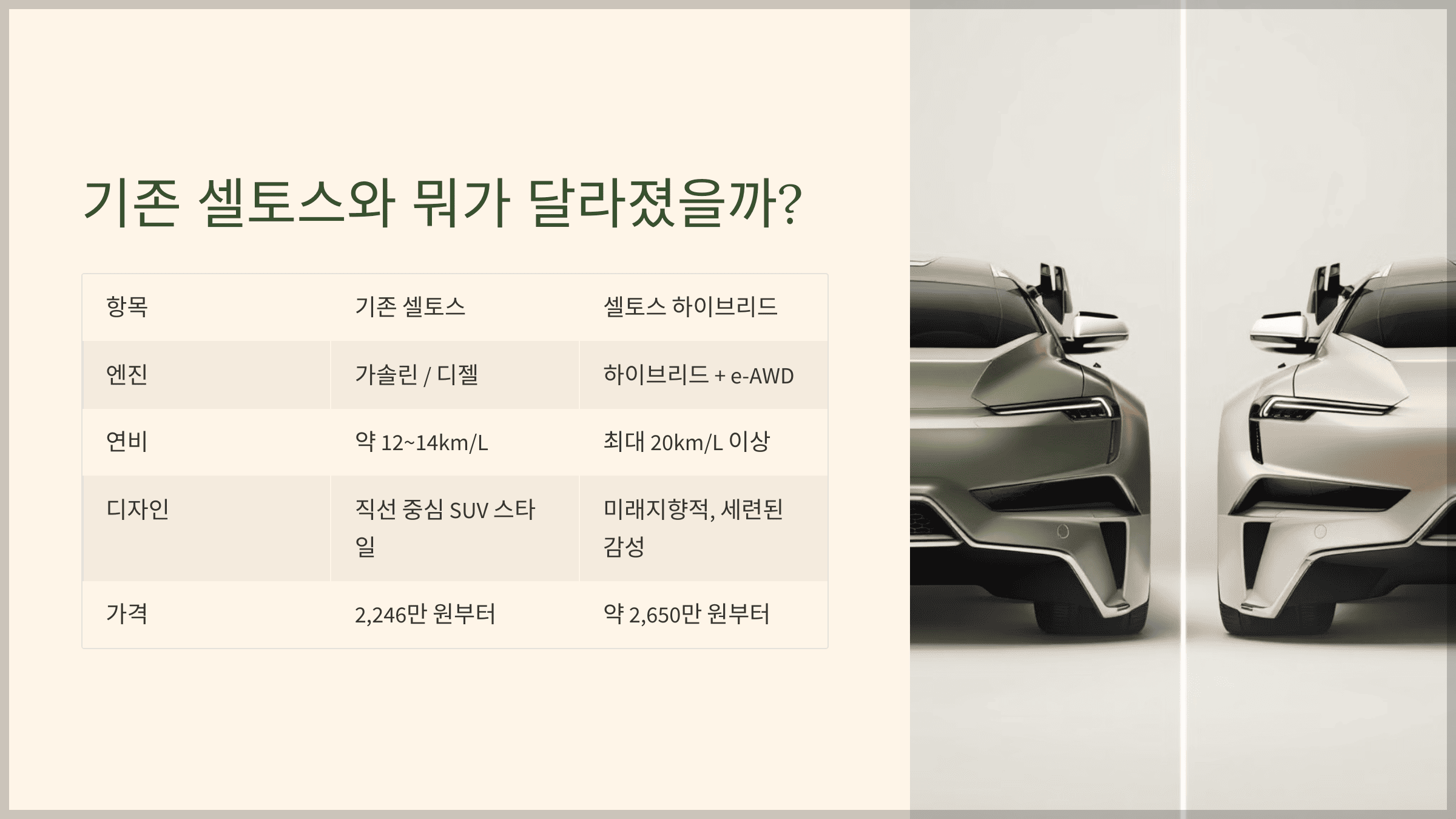 기존 셀토스와 뭐가 달라졌을까?