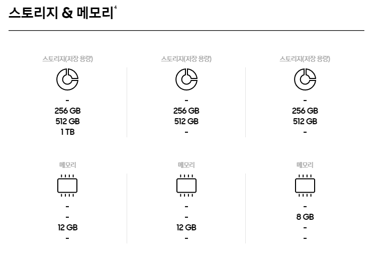 갤럭시 S24 시리즈