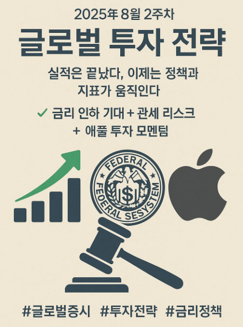 글로벌 투자 전략: 금리 인하 기대와 관세 리스크의 교차점